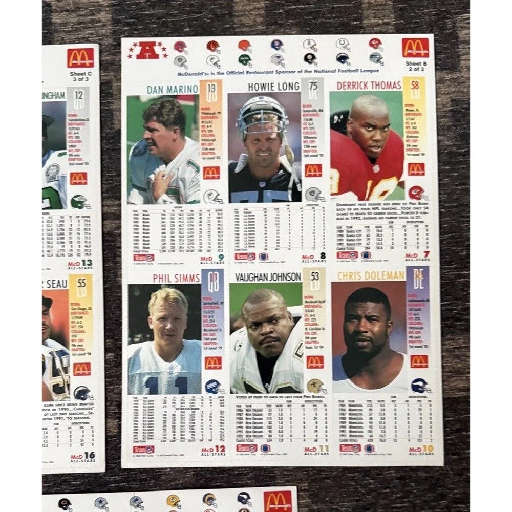 1993 McDonald’s NFL Gameday Collector Cards Complete Uncut 3-Sheet Set - Mint
